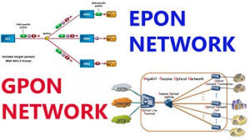 طراحی شبکه های GPON
